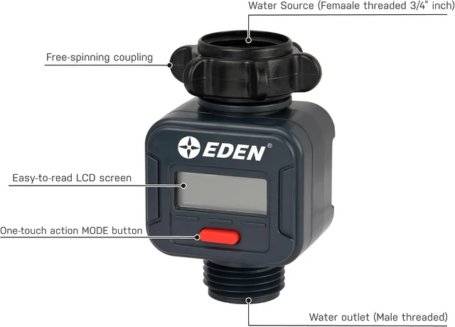 Alt view image 3 of 7 - Digital Water Flow Meter (94294)