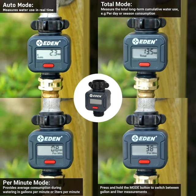 Alt view image 5 of 7 - Digital Water Flow Meter (94294)