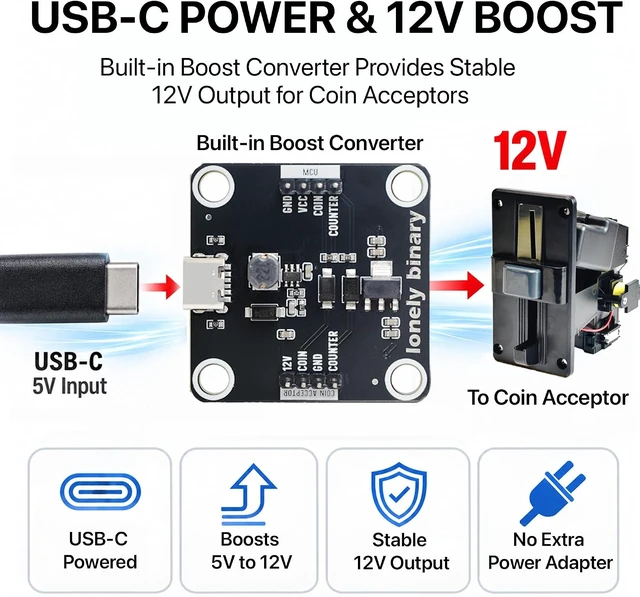 Alt view image 2 of 7 - Arcade Coin Acceptor Module Kit for ESP32-S3, USB-C Powered