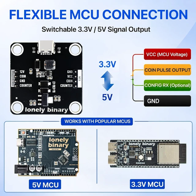 Alt view image 3 of 7 - Arcade Coin Acceptor Module Kit for ESP32-S3, USB-C Powered