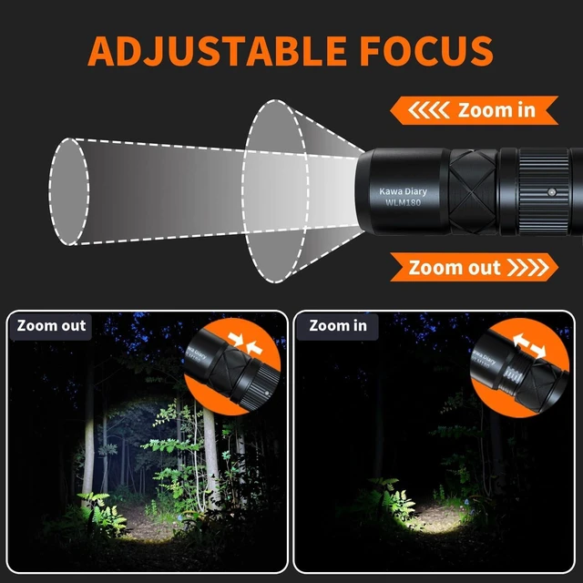 Alt view image 4 of 7 - WLM180 Zoomable EDC Keychain Flashlight, USB-C Rechargeable, 130 Lumen with Magnetic Base, IP54