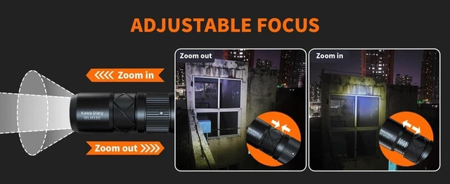 Alt view image 7 of 7 - WLM180 Zoomable EDC Keychain Flashlight, USB-C Rechargeable, 130 Lumen with Magnetic Base, IP54