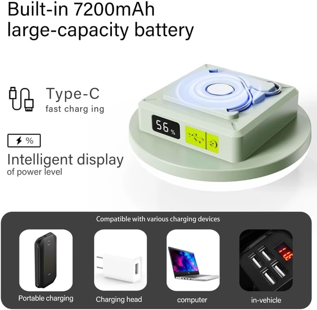 Alt view image 7 of 7 - 2-Pack 4500LM Rechargeable Camping Lantern, 4 Modes Dimmable, 12000mAh Magnetic for Emergency