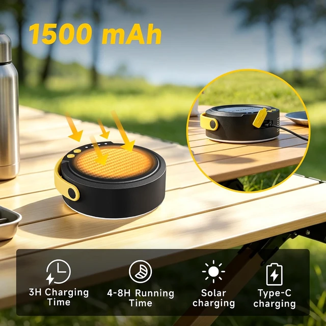 Alt view image 3 of 7 - 2-Pack Solar Camping Lantern with Type-C, IPX4 Waterproof, 300 Lumen, 4 Modes for Hiking & Emergency