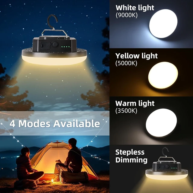 Alt view image 2 of 5 - Rechargeable Camping Hanging Tent Light, 3 Color Modes, IPX5 Waterproof for Outdoor & Hiking