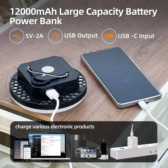 Alt view image 3 of 5 - Rechargeable Camping Hanging Tent Light, 3 Color Modes, IPX5 Waterproof for Outdoor & Hiking
