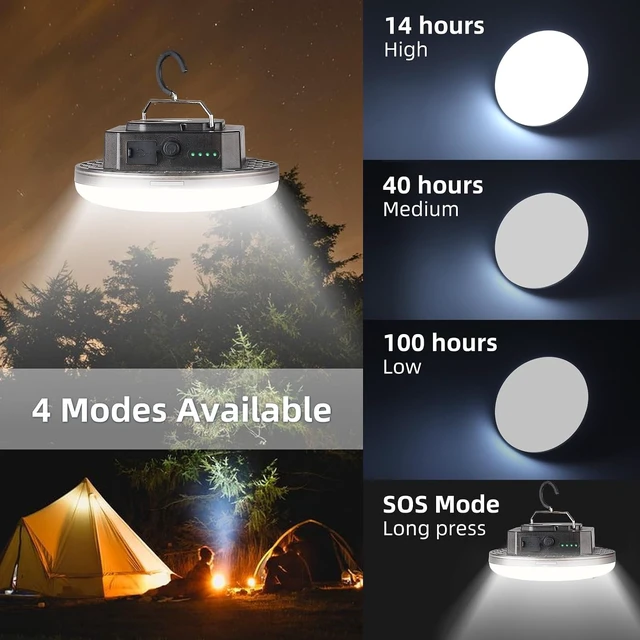 Alt view image 2 of 6 - 2-Pack 40W 5000LM Rechargeable Camping Hanging Tent Lights, 4 Lighting Modes
