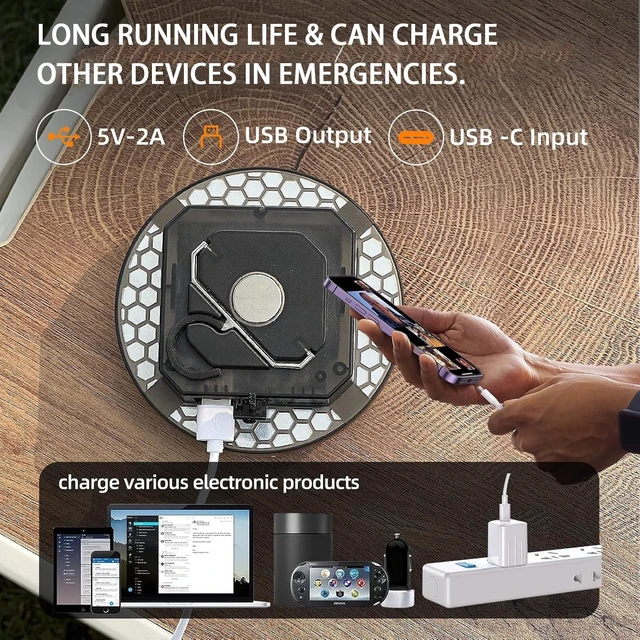 Alt view image 3 of 6 - 2-Pack 40W 5000LM Rechargeable Camping Hanging Tent Lights, 4 Lighting Modes