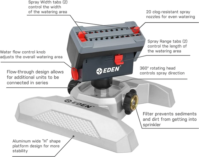 Alt view image 2 of 6 - Metal 4-Way Mini Turbo Oscillating Sprinkler with Quick Connect, 20 Nozzles, 4,000 sq ft