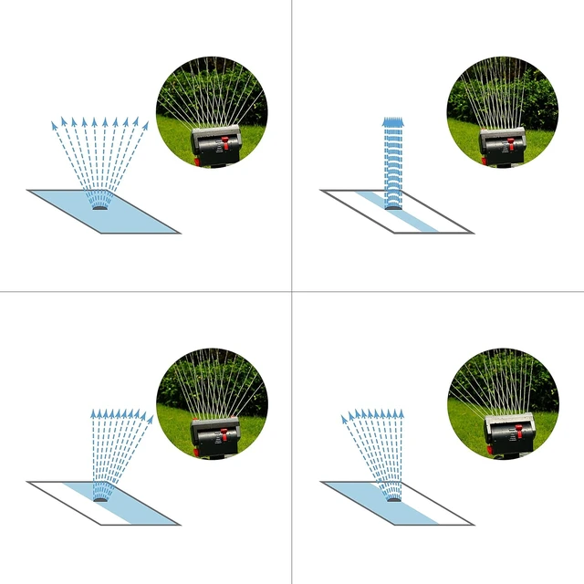 Alt view image 6 of 6 - Metal 4-Way Mini Turbo Oscillating Sprinkler with Quick Connect, 20 Nozzles, 4,000 sq ft