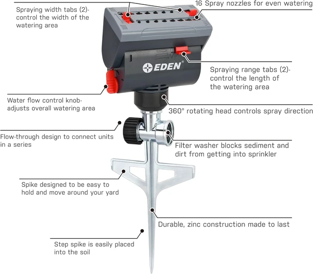 Alt view image 2 of 6 - 4-Way Mini Turbo Oscillating Sprinkler with Step Spike, Heavy Duty, 4,069 sq ft Coverage