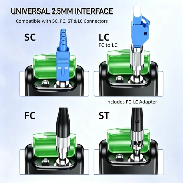 Alt view image 6 of 7 - 30KM Visual Fault Locator, Portable Green Light Tester for SC/FC/ST/LC