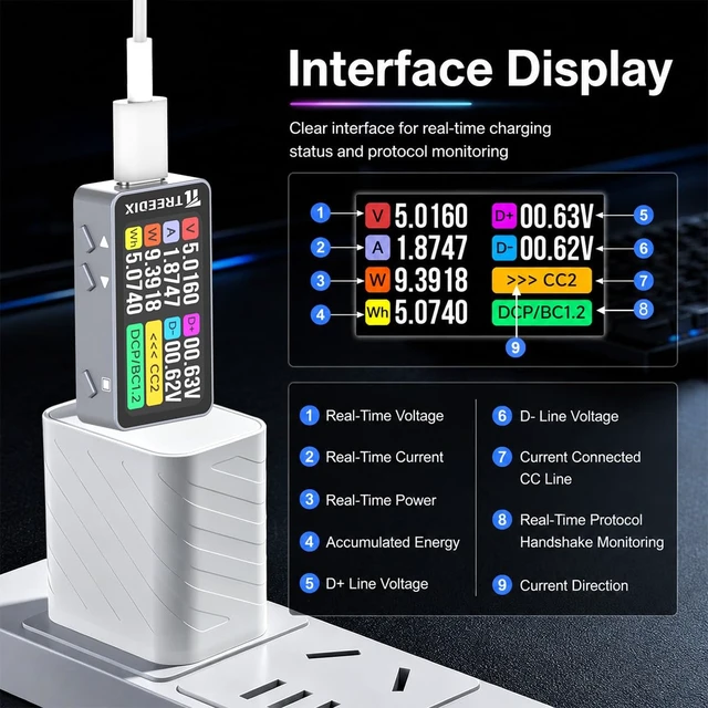 Alt view image 3 of 7 - USB-C Power Meter Tester, 4-32V 0-6A, PD3.1 with E-Marker