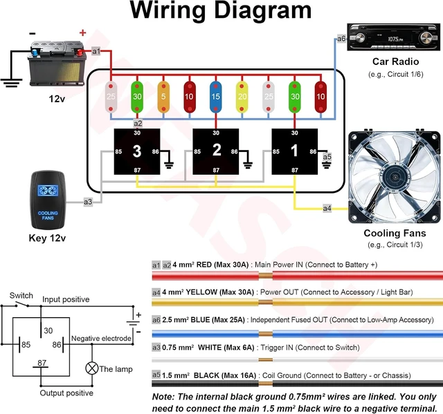 Alt view image 3 of 7 - 12V 9-Way Pre-Wired Fuse Relay Box with 3x 80A 4-Pin Relays