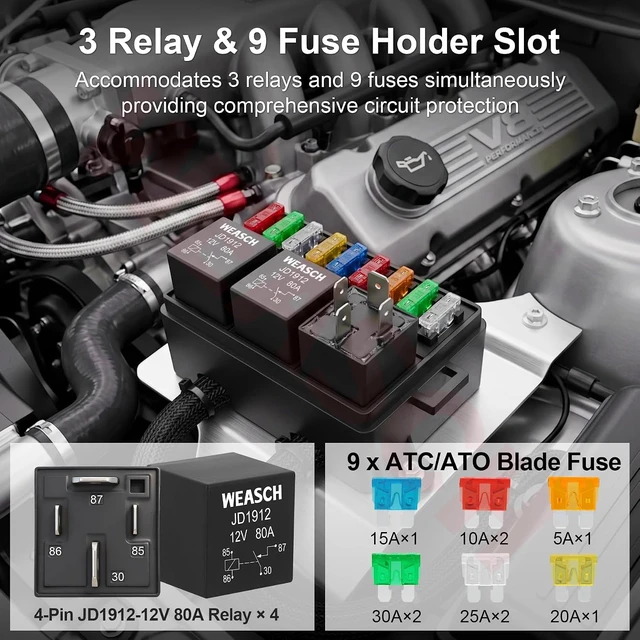 Alt view image 5 of 7 - 12V 9-Way Pre-Wired Fuse Relay Box with 3x 80A 4-Pin Relays