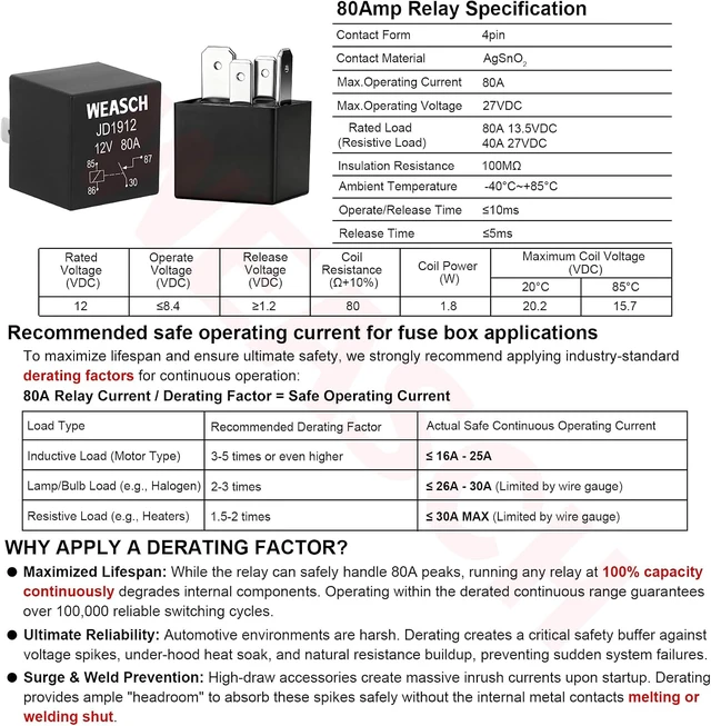 Alt view image 6 of 7 - 12V 9-Way Pre-Wired Fuse Relay Box with 3x 80A 4-Pin Relays