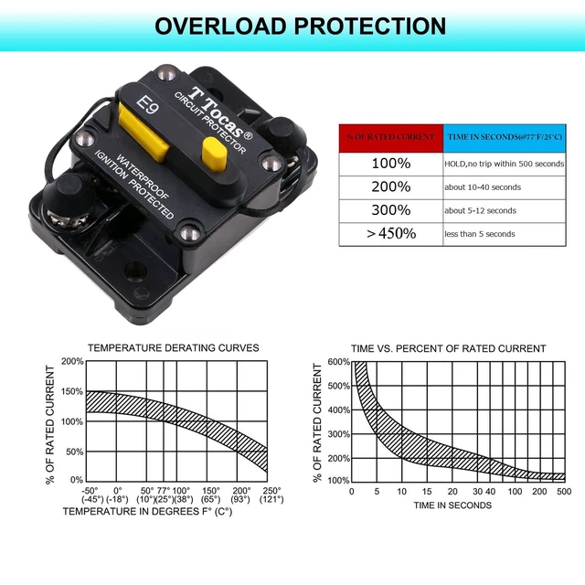 Alt view image 3 of 7 - 250A Marine Battery Switch Circuit Breaker, 3/8"-16 Stud, UL