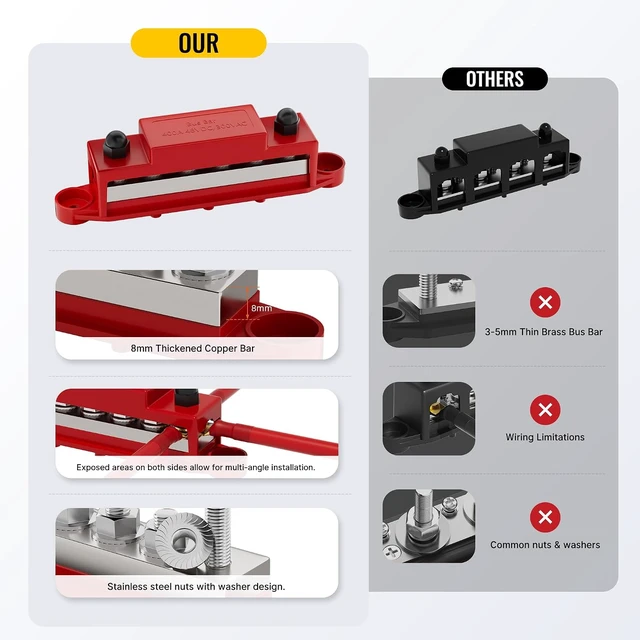 Alt view image 4 of 6 - 400A 12V Bus Bar, 6x M8 Studs, Positive & Negative for Boat, Auto & Solar