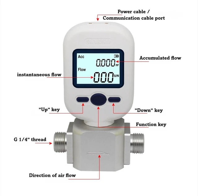 Alt view image 3 of 7 - MF5706 Digital Gas Flow Meter, 0-20L/min Mass Air Flow for Nitrogen, Oxygen & Compressed Air