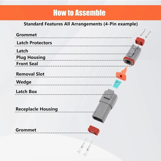 Alt view image 6 of 7 - 265-Piece Automotive Wire Connector Kit, 2-12 Pin Weatherproof Crimp Terminals for Car, RV & Boat