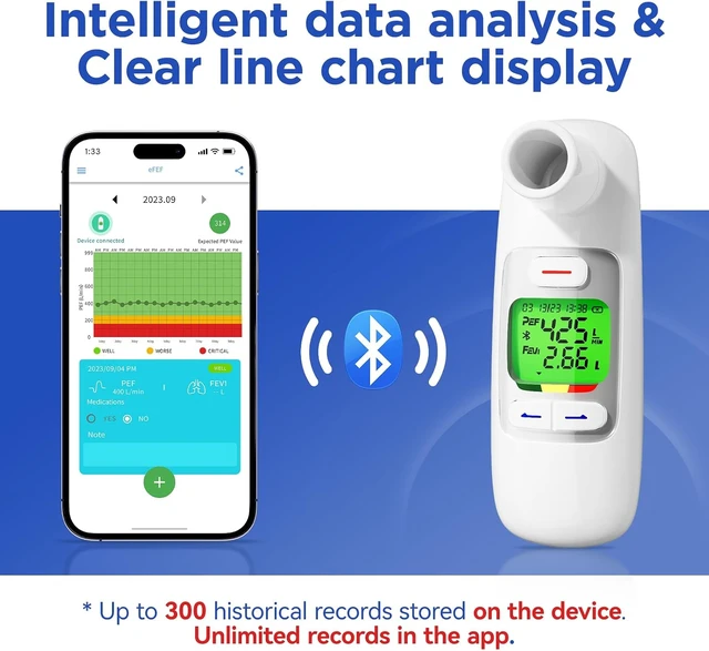 Alt view image 5 of 7 - Bluetooth Peak Flow Meter, Digital PEF/FEV1 Monitor for Asthma