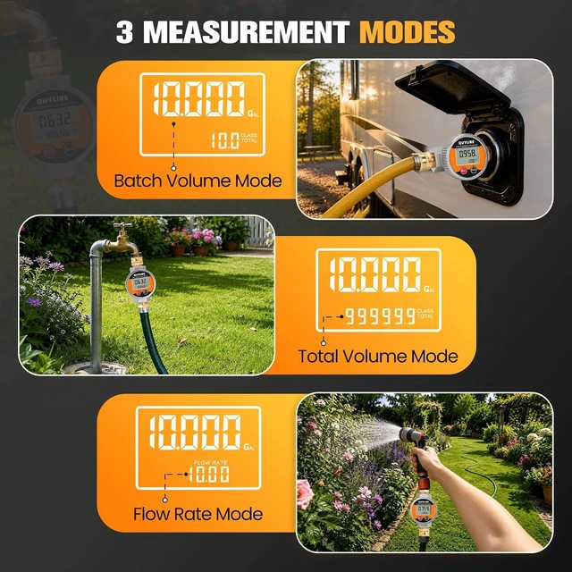 Alt view image 4 of 7 - IP68 Metal Water Flow Meter for Garden Hose, RV & Lawn Sprinkler