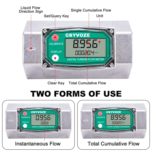 Alt view image 4 of 7 - 2" NPT Water Flow Meter for Farm, Irrigation, Pool & Industrial