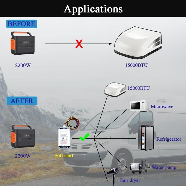 Alt view image 5 of 6 - RV Air Conditioner Soft Start Kit, Easy Start A/C & Appliances with Small Generator
