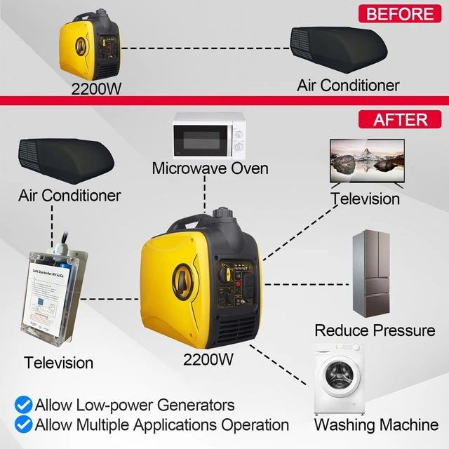 Alt view image 4 of 6 - RV AC Soft Start Kit, Easy Start 12V A/C & Appliances with Small Generator