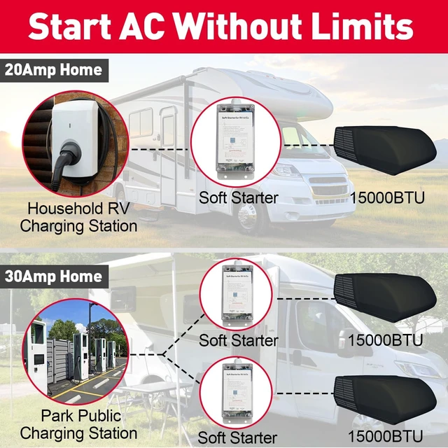Alt view image 6 of 6 - RV AC Soft Start Kit, Easy Start 12V A/C & Appliances with Small Generator