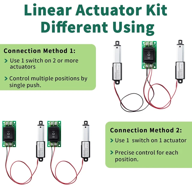 Alt view image 3 of 7 - 12V Micro Electric Linear Actuator with Controller, 2" Stroke