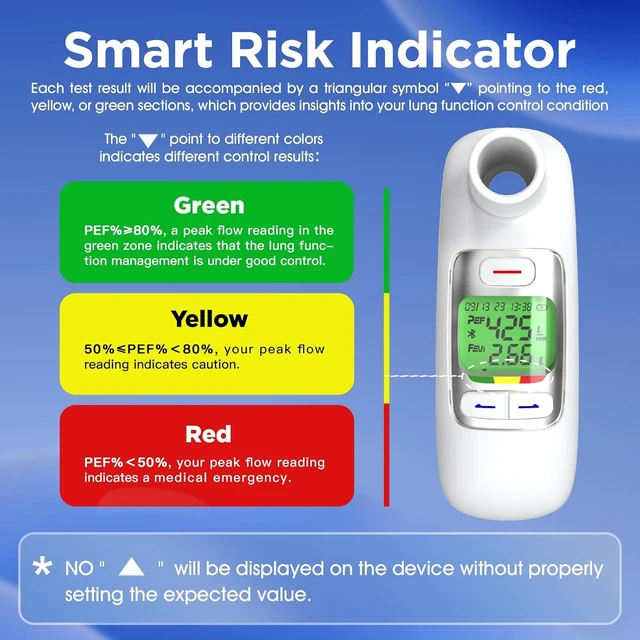 Alt view image 7 of 7 - Bluetooth Peak Flow Meter, Digital PEF/FEV1 Monitor for Asthma