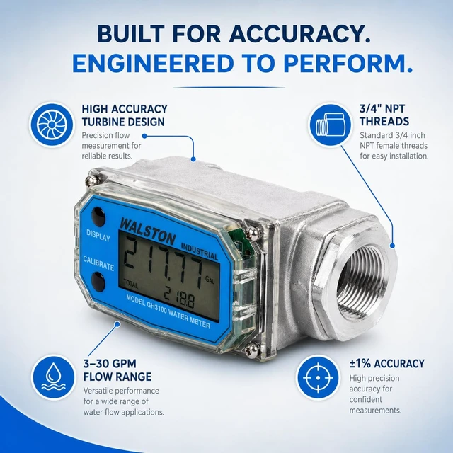 Alt view image 6 of 7 - 3/4" Digital Water Flow Meter, Inline with NPT Threads, Gallons/Liters (GH3100)