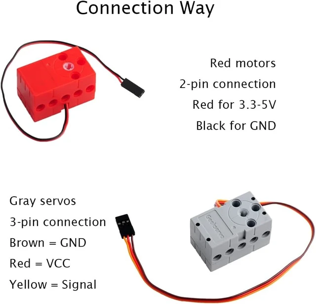 Alt view image 5 of 6 - 4-Pack 2kg Programmable Mini Servo, 360° Dual Shaft for Micro:bit & Raspberry Pi
