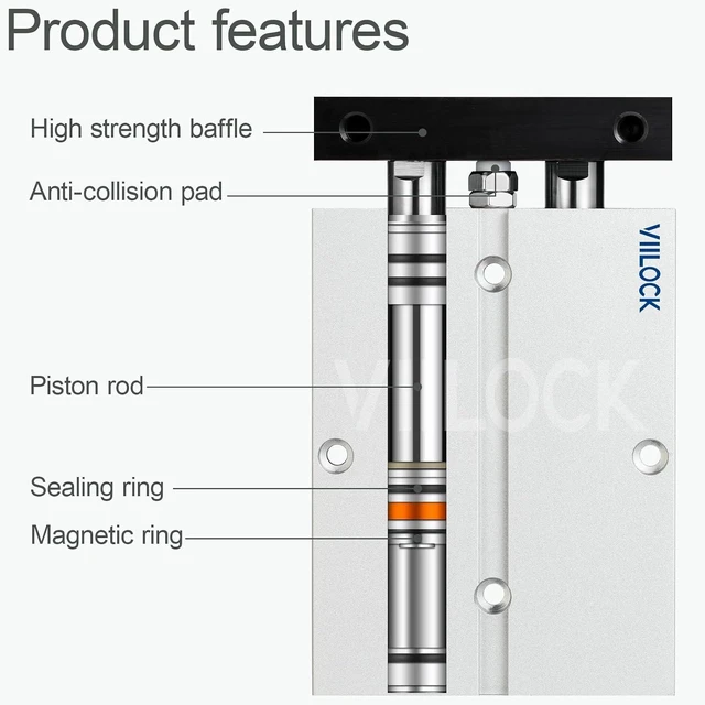 Alt view image 4 of 5 - 32mm Bore 50mm Stroke Double Rod Double Acting Air Cylinder