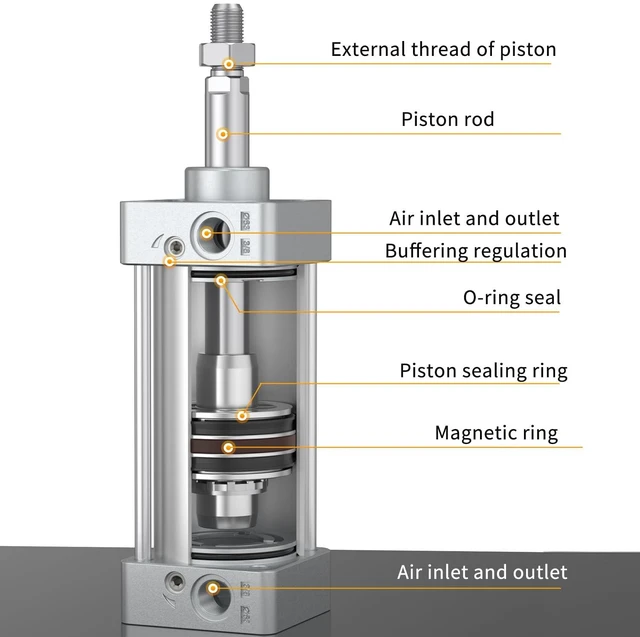 Alt view image 3 of 7 - 2" Bore 6" Stroke Magnetic Double Acting Pneumatic Cylinder, Aluminum (SC50X150)