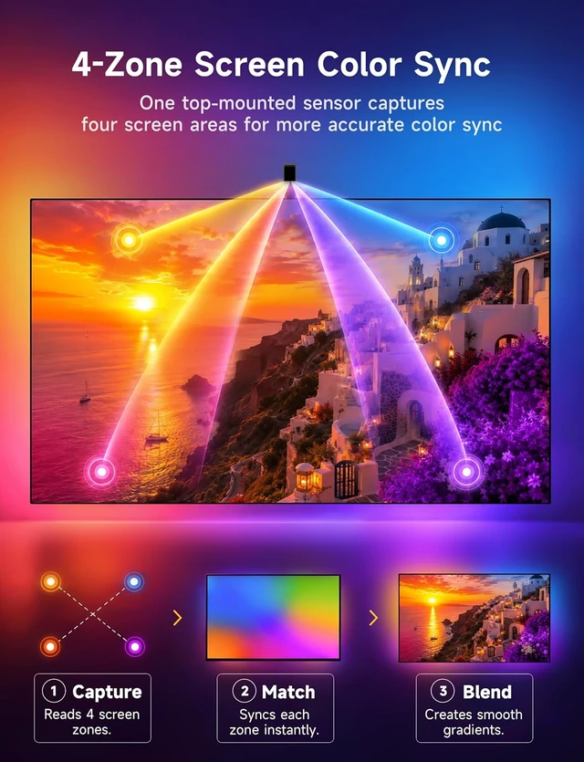 Alt view image 4 of 7 - 14.8FT RGB TV LED Backlight for 55-65 Inch TVs, Screen Sync