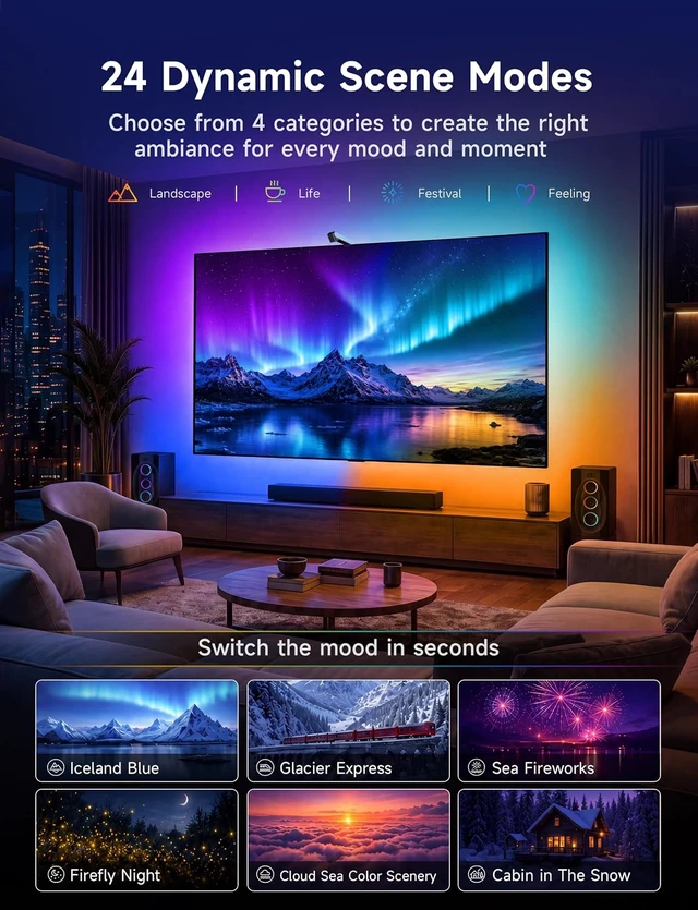 Alt view image 7 of 7 - 14.8FT RGB TV LED Backlight for 55-65 Inch TVs, Screen Sync