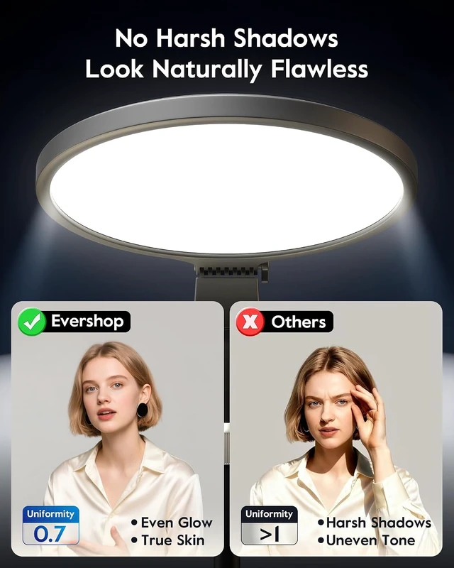 Alt view image 2 of 7 - 1300 Lumen Desk Ring Light with Stand, CRI 98+ with Flexible Phone Holder for Podcast & Streaming