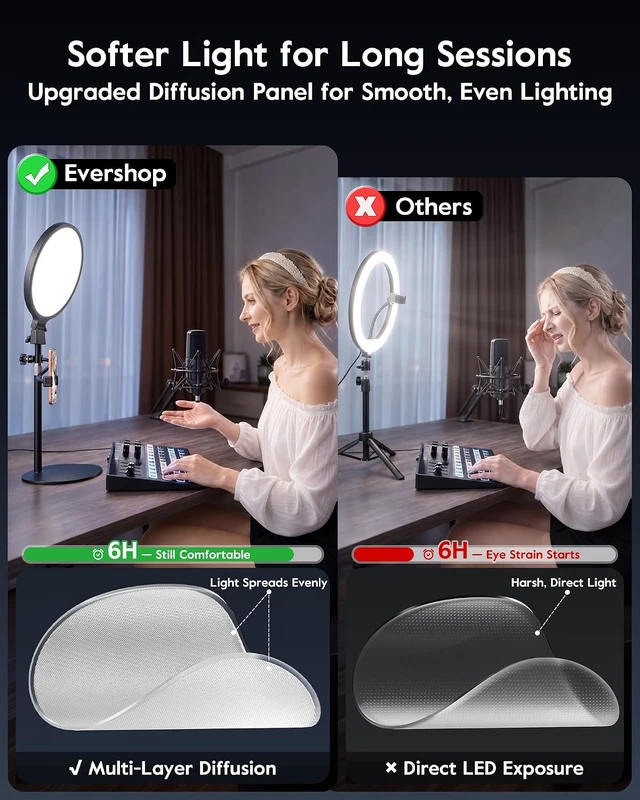 Alt view image 4 of 7 - 1300 Lumen Desk Ring Light with Stand, CRI 98+ with Flexible Phone Holder for Podcast & Streaming