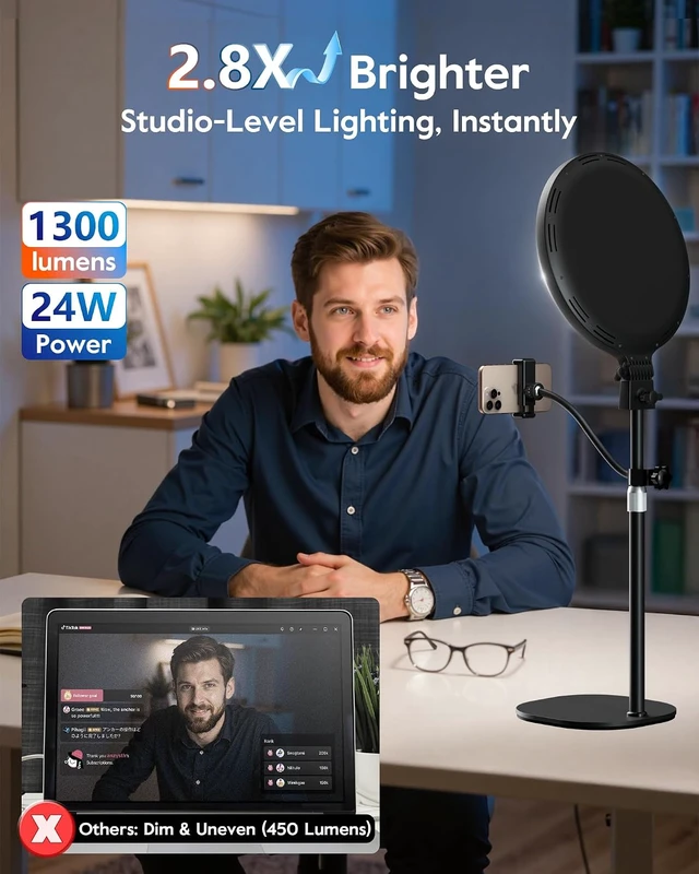 Alt view image 3 of 7 - 1300 Lumen Desk Ring Light with Stand, CRI 98+ with Flexible Phone Holder for Podcast & Streaming