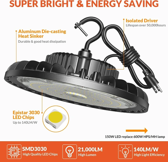 Alt view image 2 of 7 - 2-Pack 150W UFO LED High Bay Light, 21000LM 5000K, 110-277V, ETL