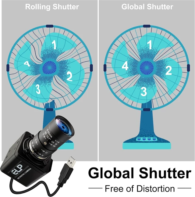 Alt view image 3 of 7 - Global Shutter 90fps USB Camera, 5-50mm 10X Varifocal for Golf Swing & 3D Printer Vision