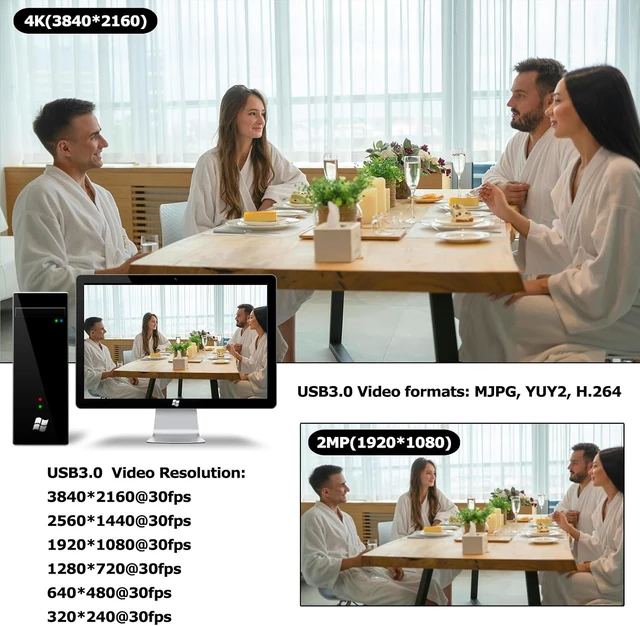 Alt view image 4 of 7 - HDMI & USB3.0 Dual Output 4K30fps Camera, 2.8-12mm Varifocal with OSD Menu