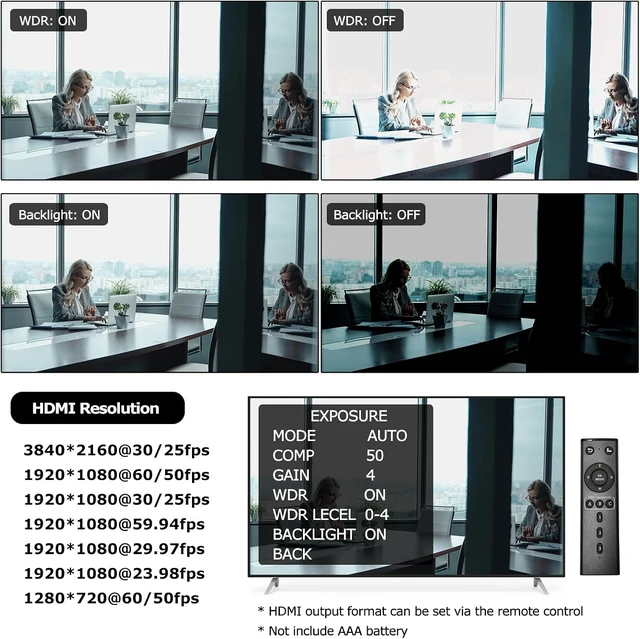 Alt view image 5 of 7 - HDMI & USB3.0 Dual Output 4K30fps Camera, 2.8-12mm Varifocal with OSD Menu