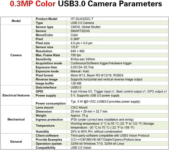 Alt view image 3 of 7 - 790fps High Speed USB3.0 Machine Vision Camera, 0.3MP Color