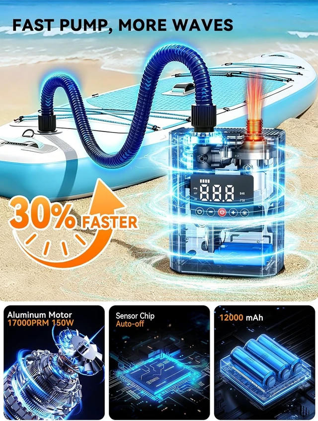 Alt view image 4 of 7 - 20PSI Electric SUP Air Pump