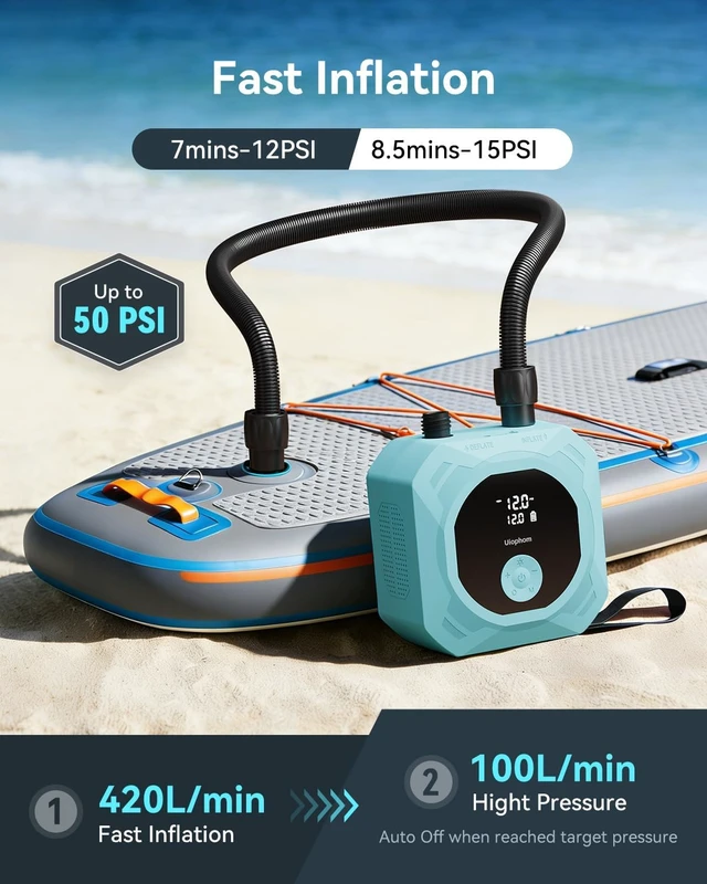 Alt view image 3 of 7 - 50PSI Rechargeable SUP Electric Pump, 15,600mAh Dual Stage with Auto-Off