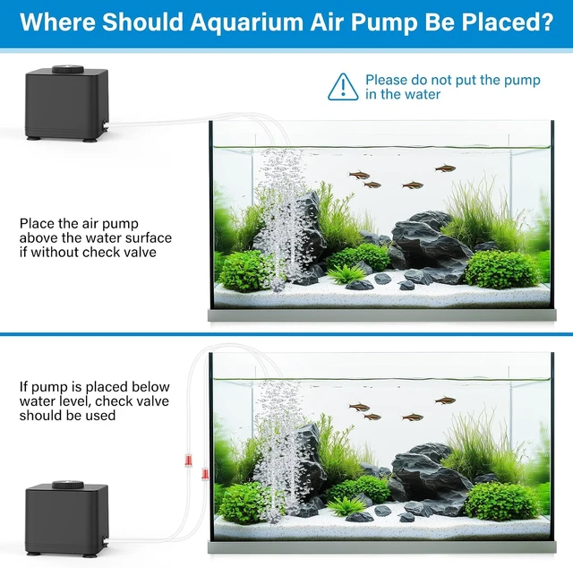 Alt view image 5 of 7 - Aquarium Air Pump, 4W-11W Adjustable, Dual Outlets with Air Stone for Fish Tanks & Hydroponics