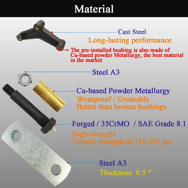 Alt view image 5 of 7 - Heavy Duty Greaseable Tandem Trailer Shackle Kit, 3.125" for Double Eye Springs